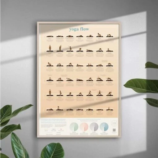 Poster Positions De Yoga -Cadeau Personnalisé Soldes yoga flow poster 1